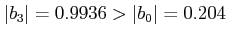 $ \vert b_{3}\vert=0.9936>\vert b_{0}\vert=0.204$