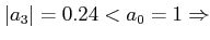 $ \vert a_{3}\vert=0.24 < a_{0}=1 \Rightarrow$