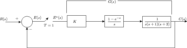 \begin{figure}\centering
\input{m3l2f1.pstex_t}\end{figure}