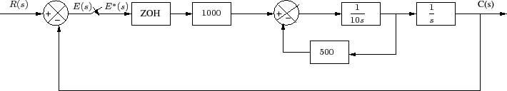 \begin{figure}\centering
\input{m4l1f4.pstex_t}\end{figure}