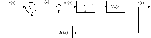 \begin{figure}\centering
\input{m4l1f2.pstex_t}\end{figure}