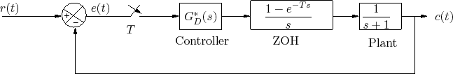 \begin{figure}\centering  \input{m5l1bd1.pstex_t}\end{figure}