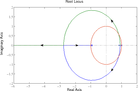 \includegraphics[width=12cm]{m5l2rl1.eps}