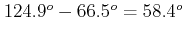 $ 124.9^{o}-67.5^{o}=57.4^{o}$