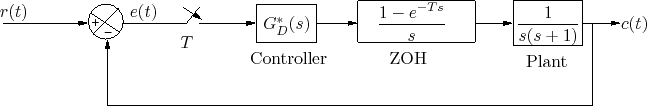 \begin{figure}\centering  \input{m5l2bd1.pstex_t}\end{figure}