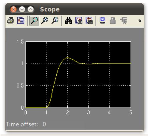\includegraphics[width=8cm]{output.eps}