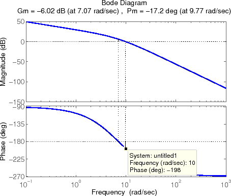 \includegraphics[width=5.0in]{m5l8fig2.eps}