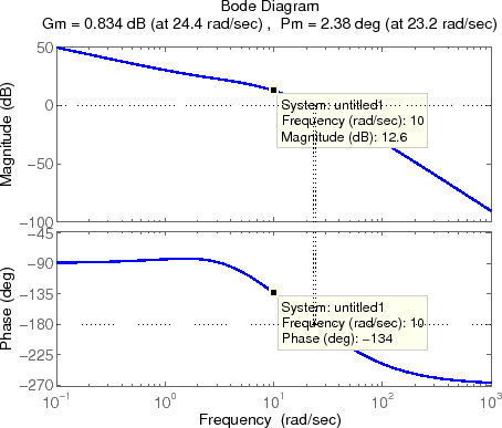 \includegraphics[width=5.0in]{m5l8fig3.eps}