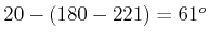 $ 20-(180-221)=61^o$