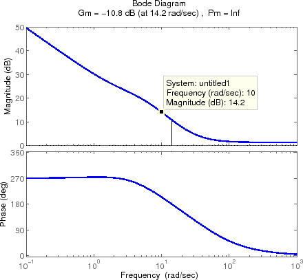 \includegraphics[width=4.5in]{m5l8fig6.eps}