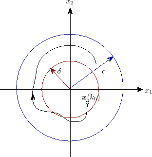 \begin{figure}\centering  \input{stab.pstex_t}\end{figure}