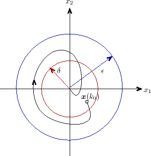 \begin{figure}\centering  \input{astab.pstex_t}\end{figure}