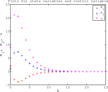 \includegraphics[width=9cm]{m9l1f1.eps}