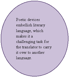 Oval: Poetic devices embellish literary language, which makes it a challenging task for the translator to carry it over to another language.