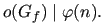 $ o(G_f) \mid \varphi(n).$