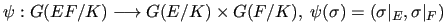 $\displaystyle \psi: G(EF/K) \longrightarrow G(E/K) \times G(F/K),
\; \psi(\sigma)=(\sigma\vert _E, \sigma\vert _F)$