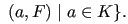 $ \;(a,F) \mid a \in K\}.$