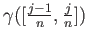 $ \gamma([\frac{j-1}{n}, \frac{j}{n}])$