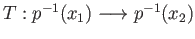 $ T: p^{-1}(x_1)\longrightarrow p^{-1}(x_2)$