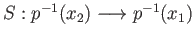 $ S: p^{-1}(x_2)\longrightarrow p^{-1}(x_1)$