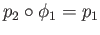 $ p_2\circ \phi_1 = p_1$