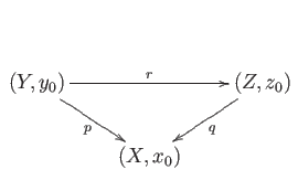 $\displaystyle \xymatrix{
(Y, y_0) \ar[rr]^{r}\ar[rd]_{p} & & (Z, z_0) \ar[ld]^{q}\\
& (X, x_0)
}
$