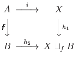 $ \begin{CD}
A @> i >> X \\
@V{f}VV @VV{h_1}V\\
B @> h_2 >> X\sqcup_f B \\
\end{CD}$
