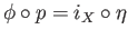 $ \phi\circ p = i_X\circ \eta$