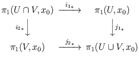 $ \begin{CD}
\pi_1(U\cap V, x_0) @> {i_1}_* >> \pi_1(U, x_0) \\
@V{{i_2}_*}VV @VV{{j_1}_*}V\\
\pi_1(V, x_0) @> {j_2}_* >> \pi_1(U\cup V, x_0) \\
\end{CD}$