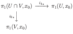 $ \begin{CD}
\pi_1(U\cap V, x_0) @> {i_1}_* >> \pi_1(U, x_0) \\
@V{{i_2}_*}VV @.\\
\pi_1(V, x_0) @. \\
\end{CD}$