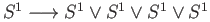 $ S^1\longrightarrow S^1\vee S^1\vee S^1\vee S^1$