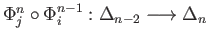 $ \Phi_j^{n}\circ \Phi_i^{n-1}:\Delta_{n-2}\longrightarrow \Delta_n$