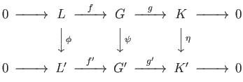 $ (G, K)$