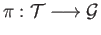 $ [\gamma]^{-1}$