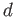 $ g_{\sharp}:S_n(X)\longrightarrow S_n(Y)$