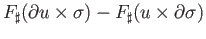 $\displaystyle \partial (L_n(\sigma))$