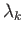 $\displaystyle J\iota_p = \sum c_k\lambda_k
$