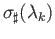 $ \lambda_k$