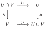 $\displaystyle \delta_n\;:\; \zeta \mapsto \partial \zeta_1 = -\partial \zeta_2.
$