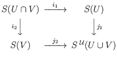 $ \begin{CD}
U\cap V @> i_1 >> U \\
@V{i_2}VV @VV{j_1}V\\
V @> j_2 >> U\cup V \\
\end{CD}$