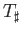 $ T(\Delta_n)\subset \Delta_m$