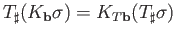 $ \{A_p(\Delta_m)\}$