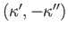 $\displaystyle \;(\kappa^{\prime}, -\kappa^{\prime\prime}).
$