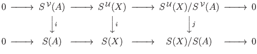 $\displaystyle \begin{CD}
j\;:\;S^{\;{\cal U}}(X)/S^{\;{\cal V}}(A) @> >> S(X)/S(A),
\end{CD}
$