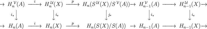 $\displaystyle \begin{CD}
0@> >> S^{\;{\cal V}}(A) @> >> S^{\;{\cal U}}(X) @> >>...
...} V @VV j V @.\\
0@> >> S(A) @> >> S(X) @> >> S(X)/S(A) @> >> 0 \\
\end{CD}
$