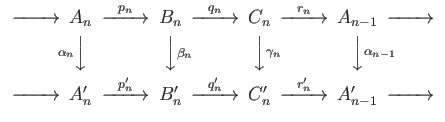 $\displaystyle H_n(U\cup V,\; U) \cong H_n(V,\; U\cap V), \quad n = 0, 1, 2, \dots
$