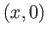 $ (x, 0)$