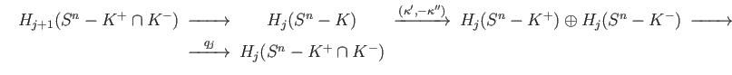 $ K^{+}\cap K^{-}$