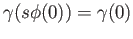 $\displaystyle \gamma(s\phi(0)) = \gamma(0)$