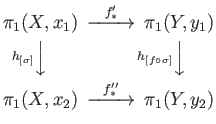 $\displaystyle \begin{CD}
\pi_1(X, x_1) @> f_*^{\prime} >> \pi_1(Y, y_1) \\
@...
...gma]}}VV \\
\pi_1(X, x_2) @> f_*^{\prime\prime} >> \pi_1(Y, y_2) \\
\end{CD}$